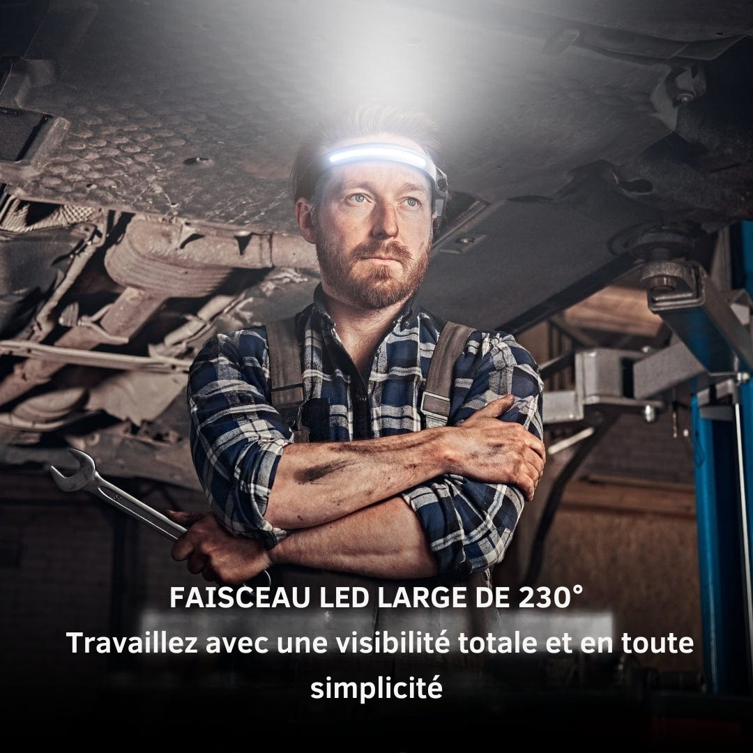 Lampe Frontale LED Ultra-Lumineuse 230°