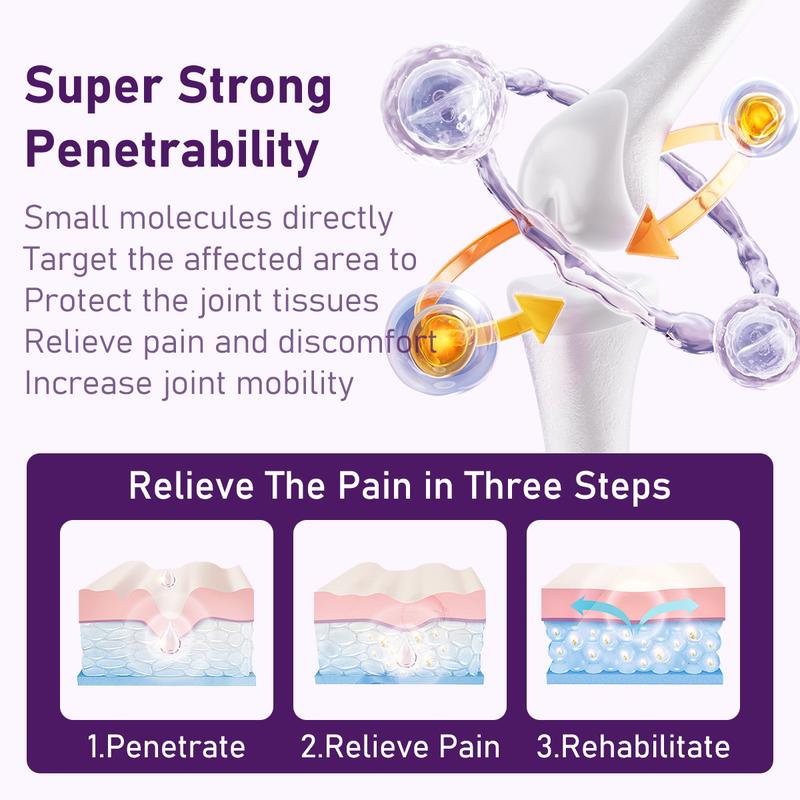 Sicella FlexBalm - Pain relief gel