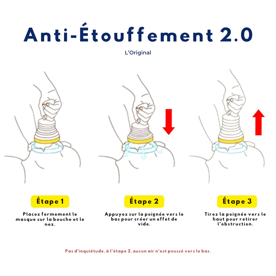 Anti-Étouffement 2.0