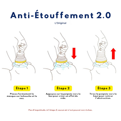 Anti-Étouffement 2.0
