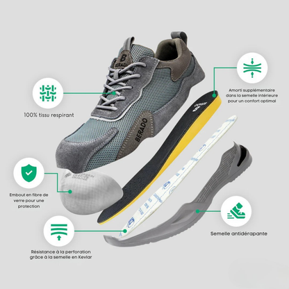 Chaussures sécurité WIDEFLEX™