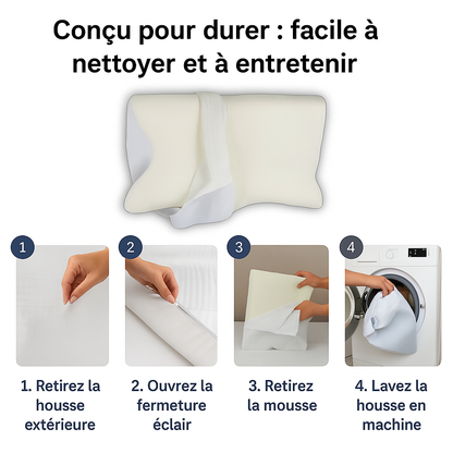 OrthoNuit™ – Le soulagement que vous attendiez