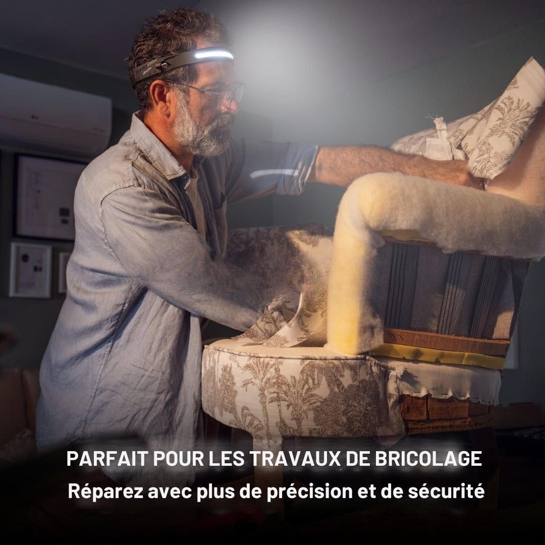 Lampe Frontale LED Ultra-Lumineuse 230°