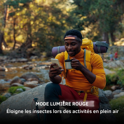 Lampe Frontale LED Ultra-Lumineuse 230°