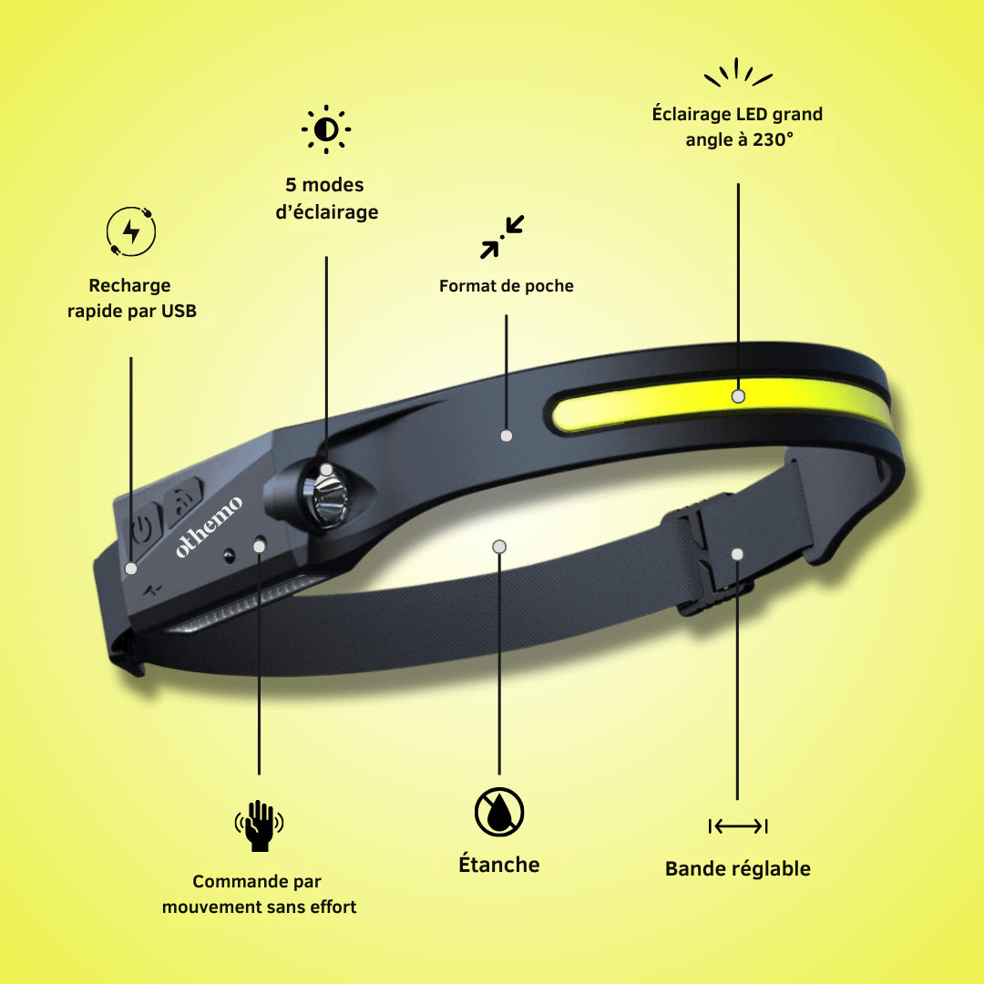 Lampe Frontale LED Ultra-Lumineuse 230°