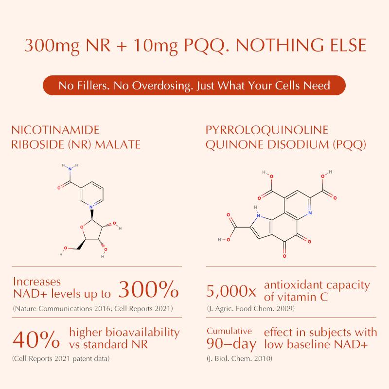 Sicella anti aging capsules