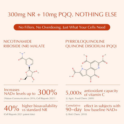 Sicella anti aging capsules