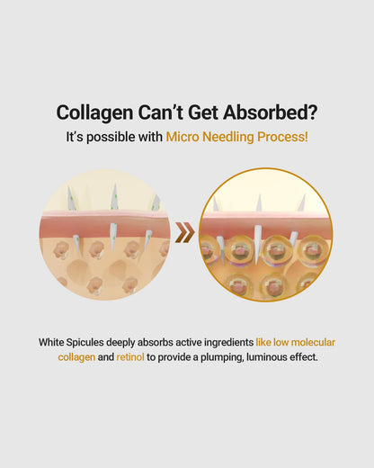 Glazed skin collagen